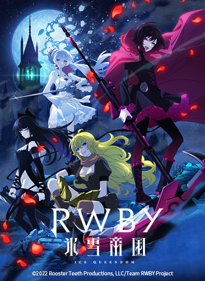 RWBY: Ice Queendom